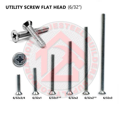 4 electrical box screw size|electrical screw size chart.